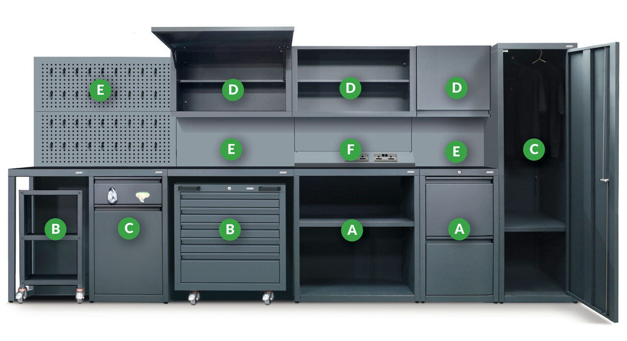 Photo shows range of Dura 400 Series Garage Equipment furniture